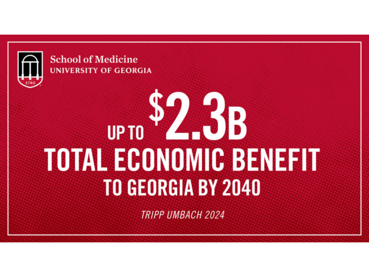 Total Economic Benefit to Georgia graphic