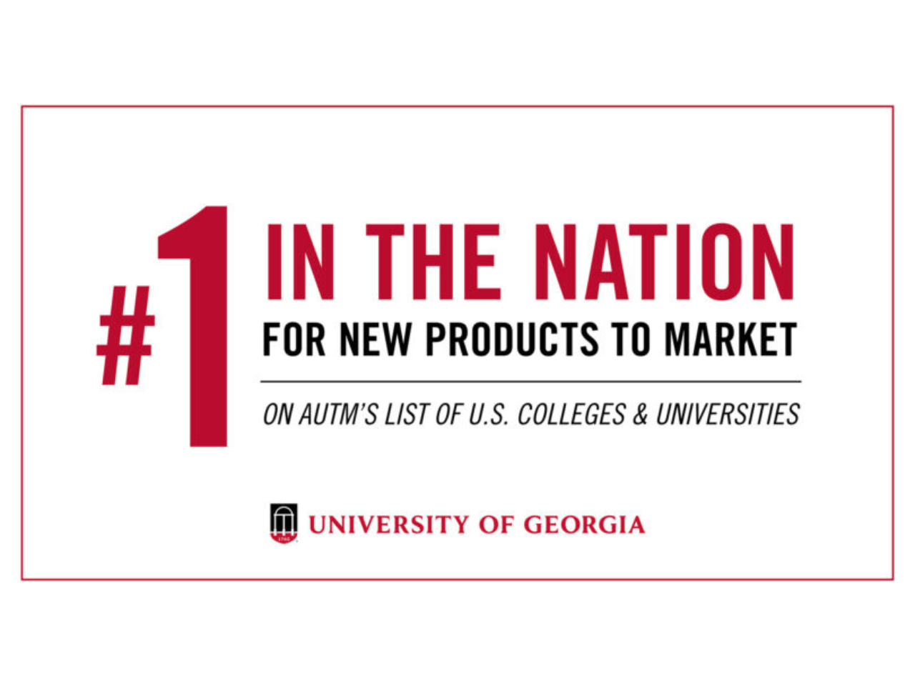 #1 in the nation for new products to the market graphic