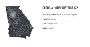 Graphic showing UGA's impact on Georgia House District 122.