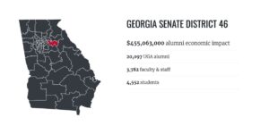 Graphic showing UGA's impact on Georgia Senate District 46.